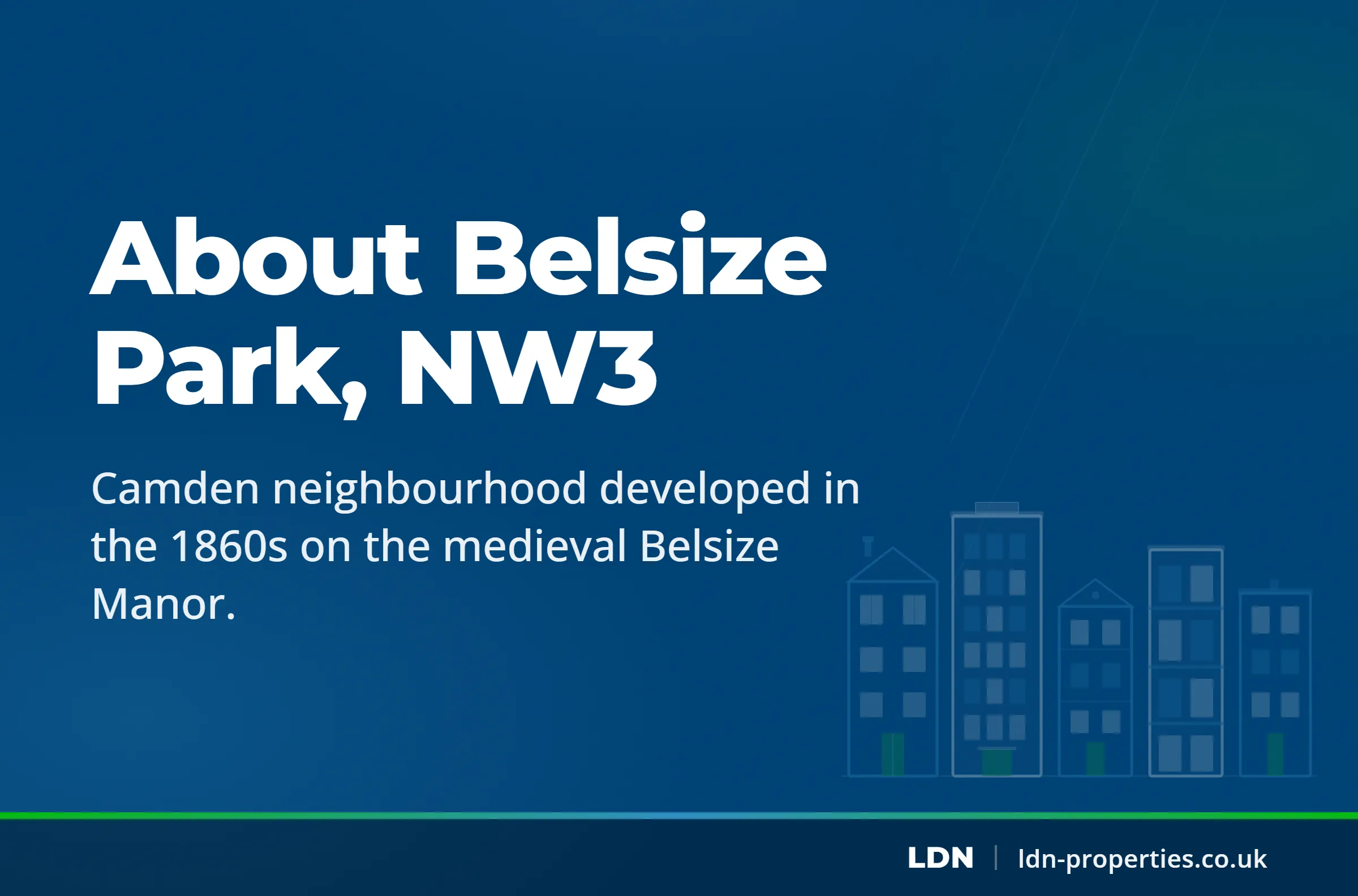 About Belsize Park, NW3 — LDN Properties