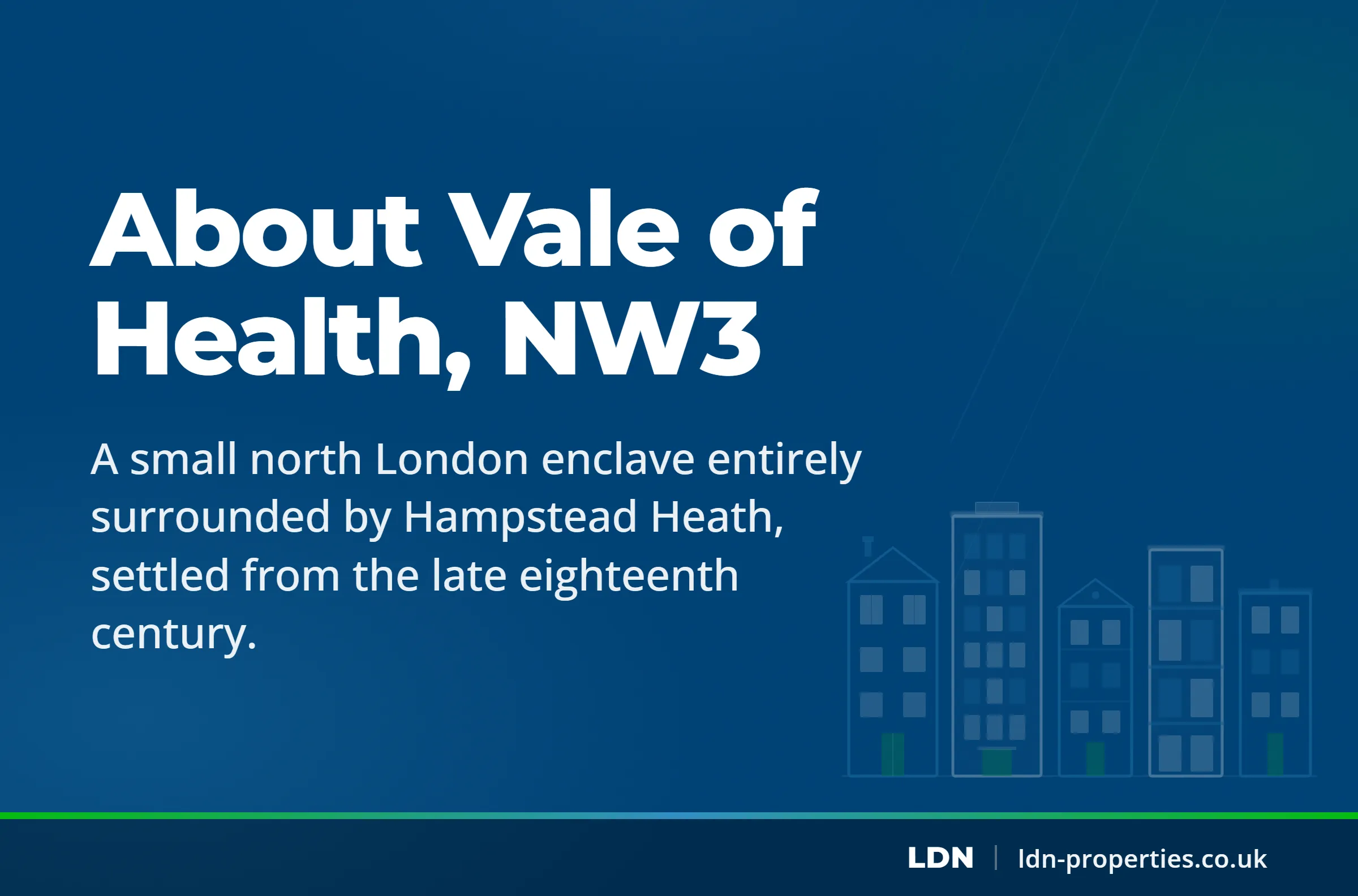 About Vale of Health, NW3 — LDN Properties