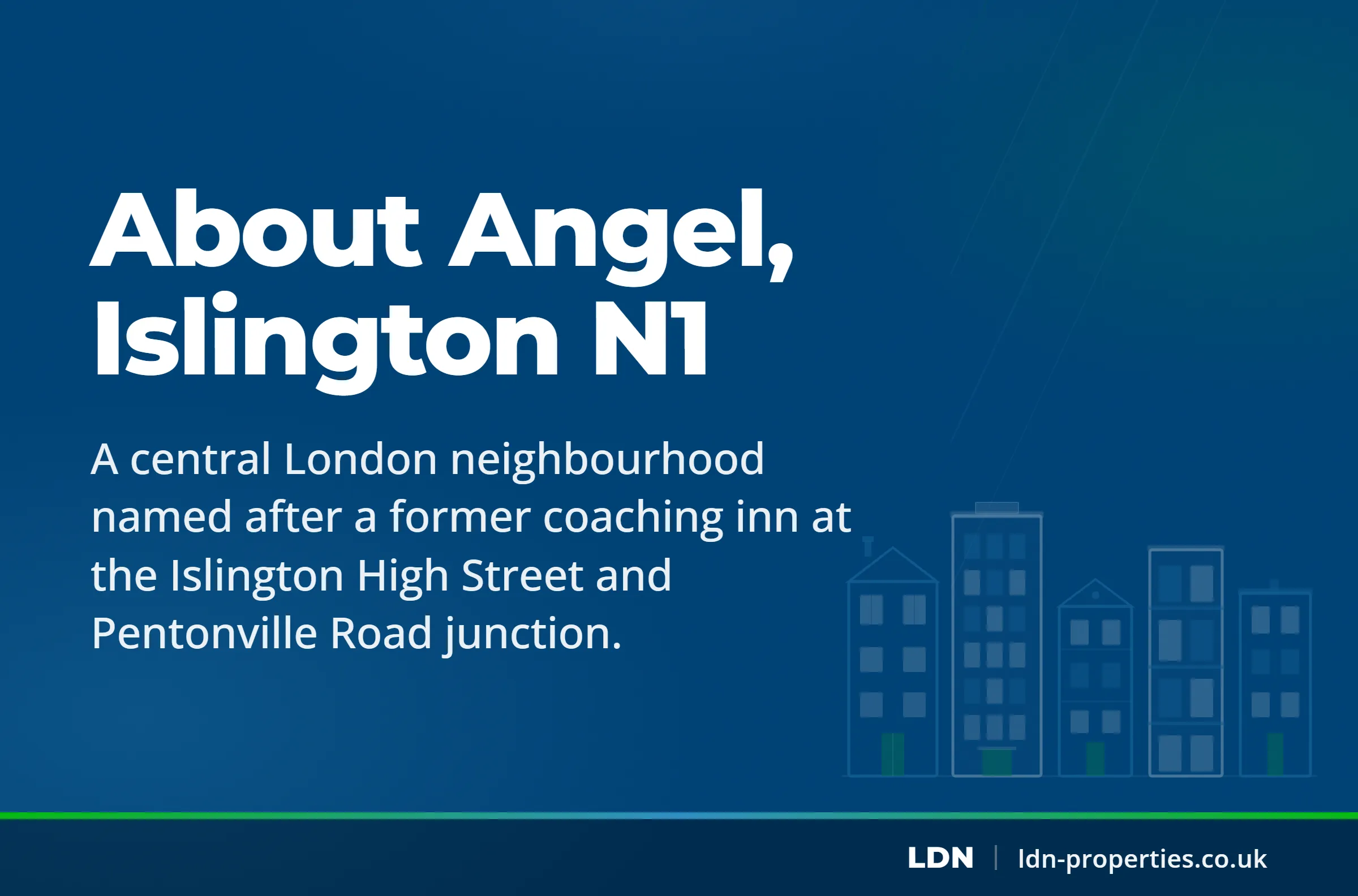 About Angel, Islington N1 — LDN Properties