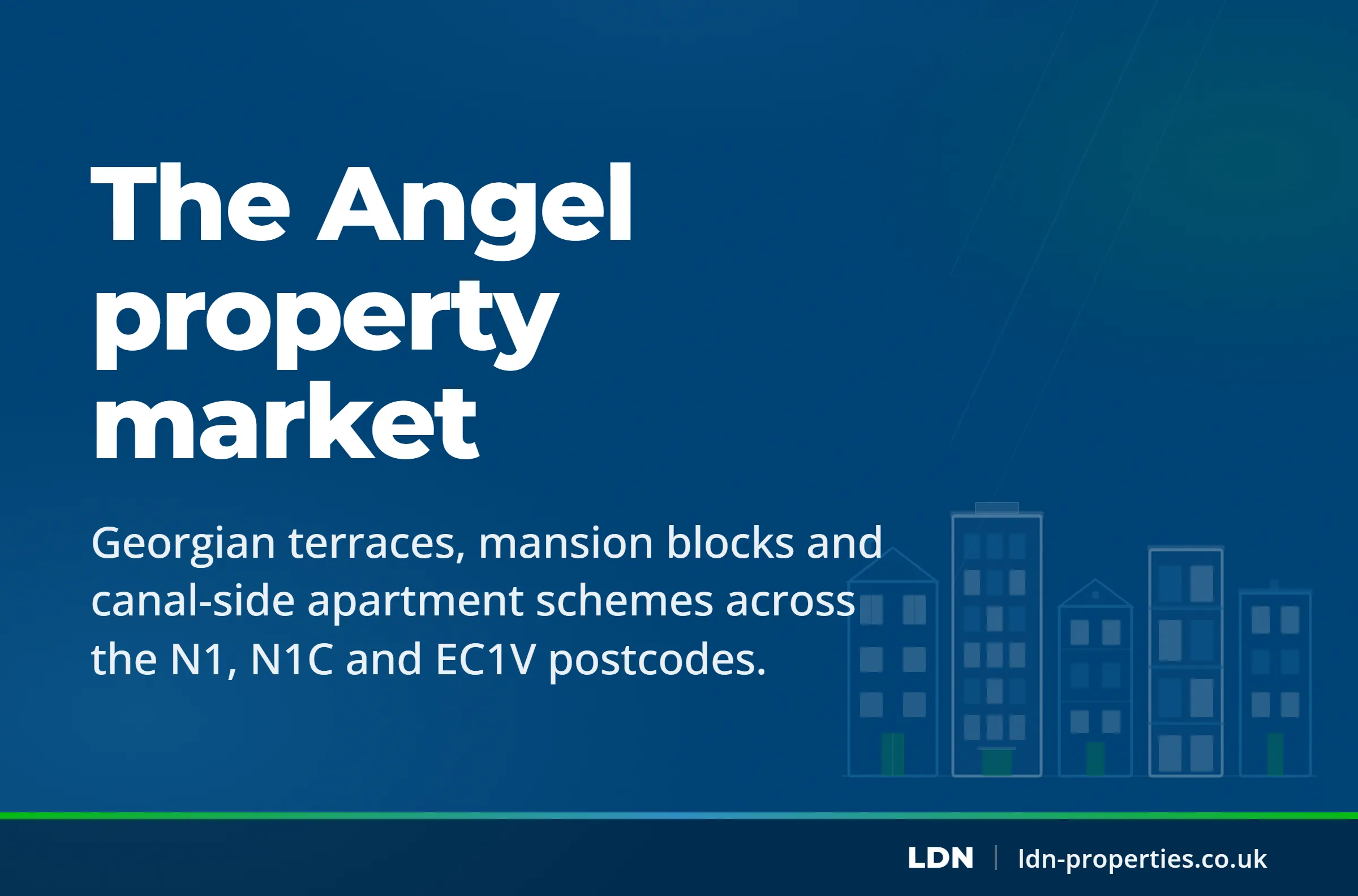 The Angel property market — LDN Properties