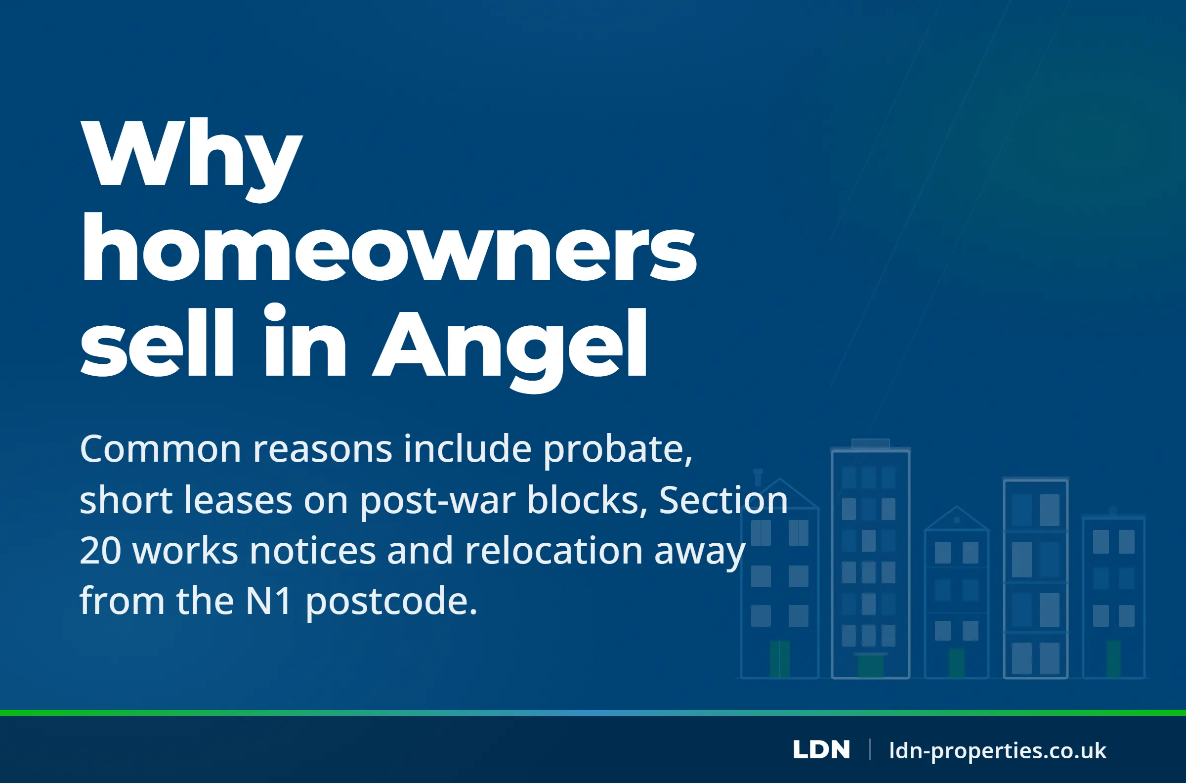 Why homeowners sell in Angel — LDN Properties