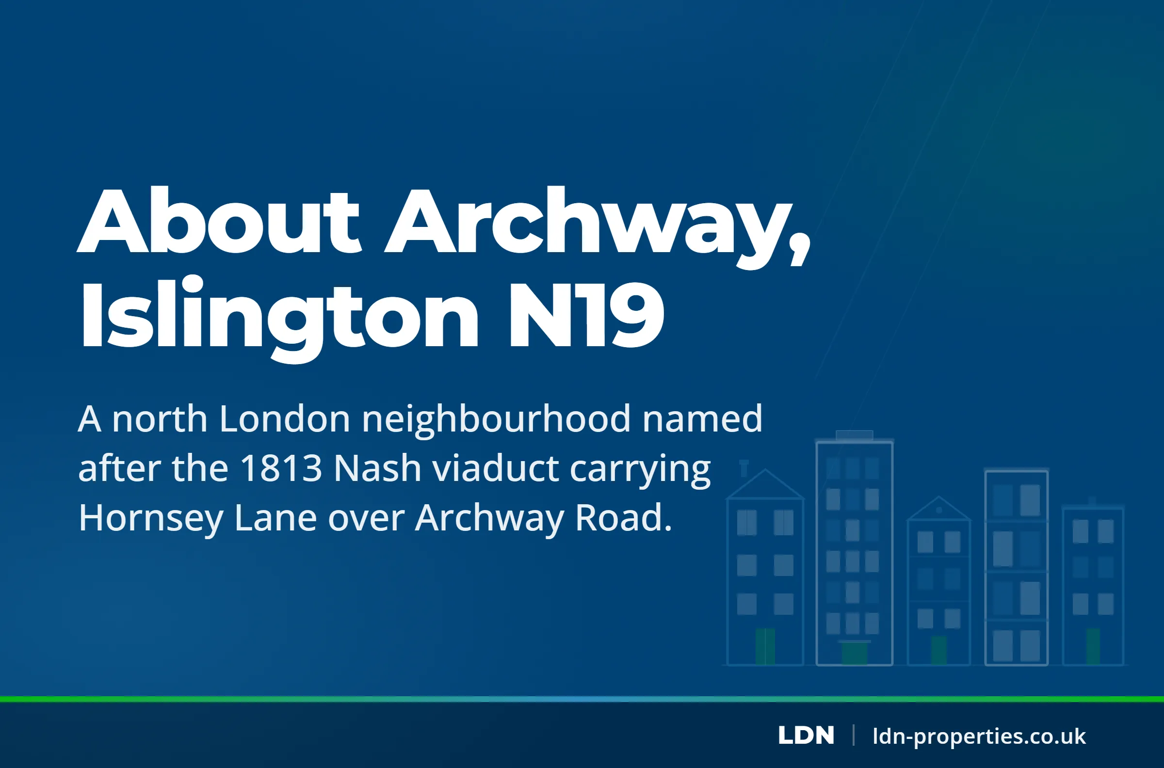 About Archway, Islington N19 — LDN Properties