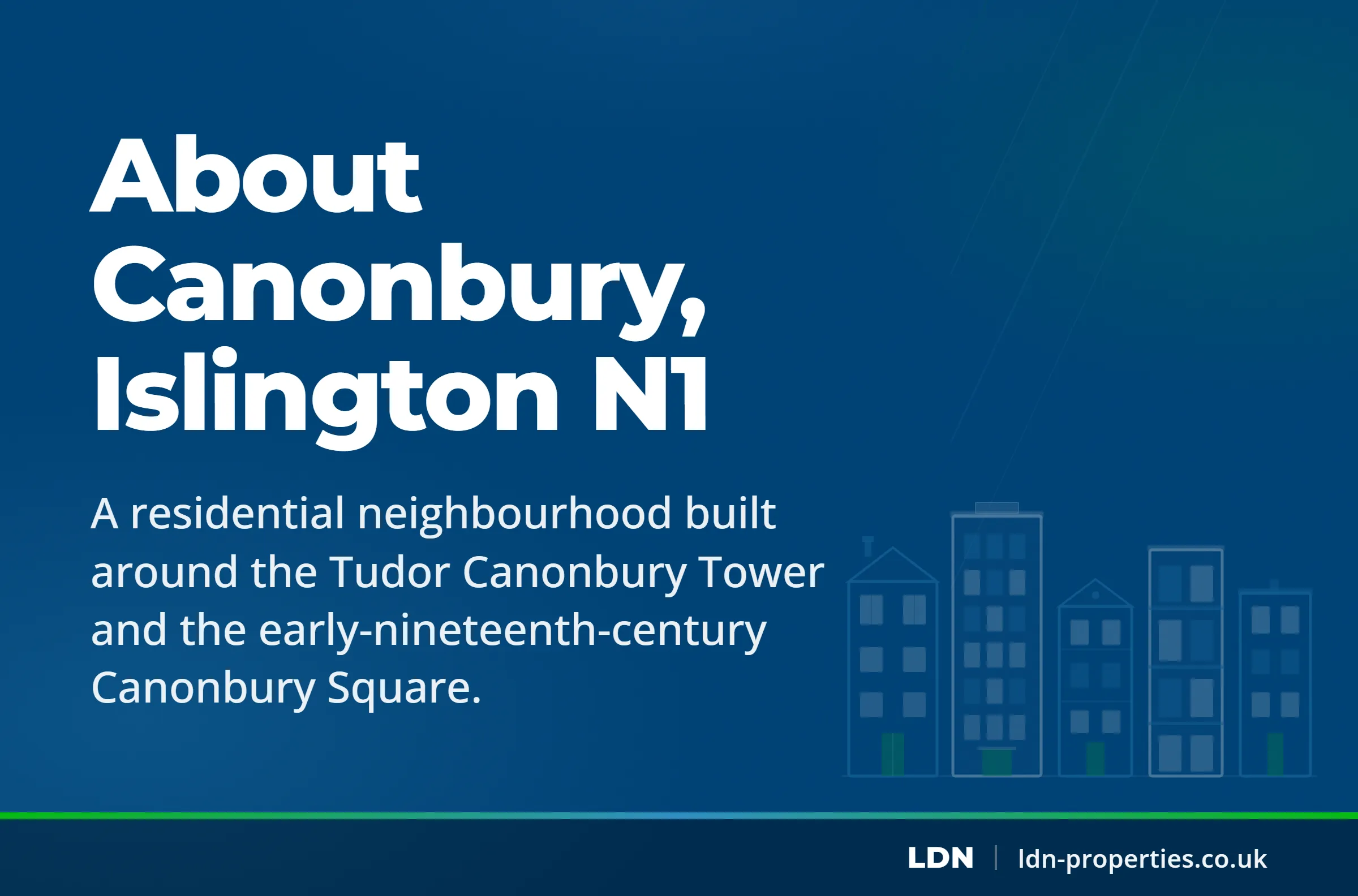 About Canonbury, Islington N1 — LDN Properties