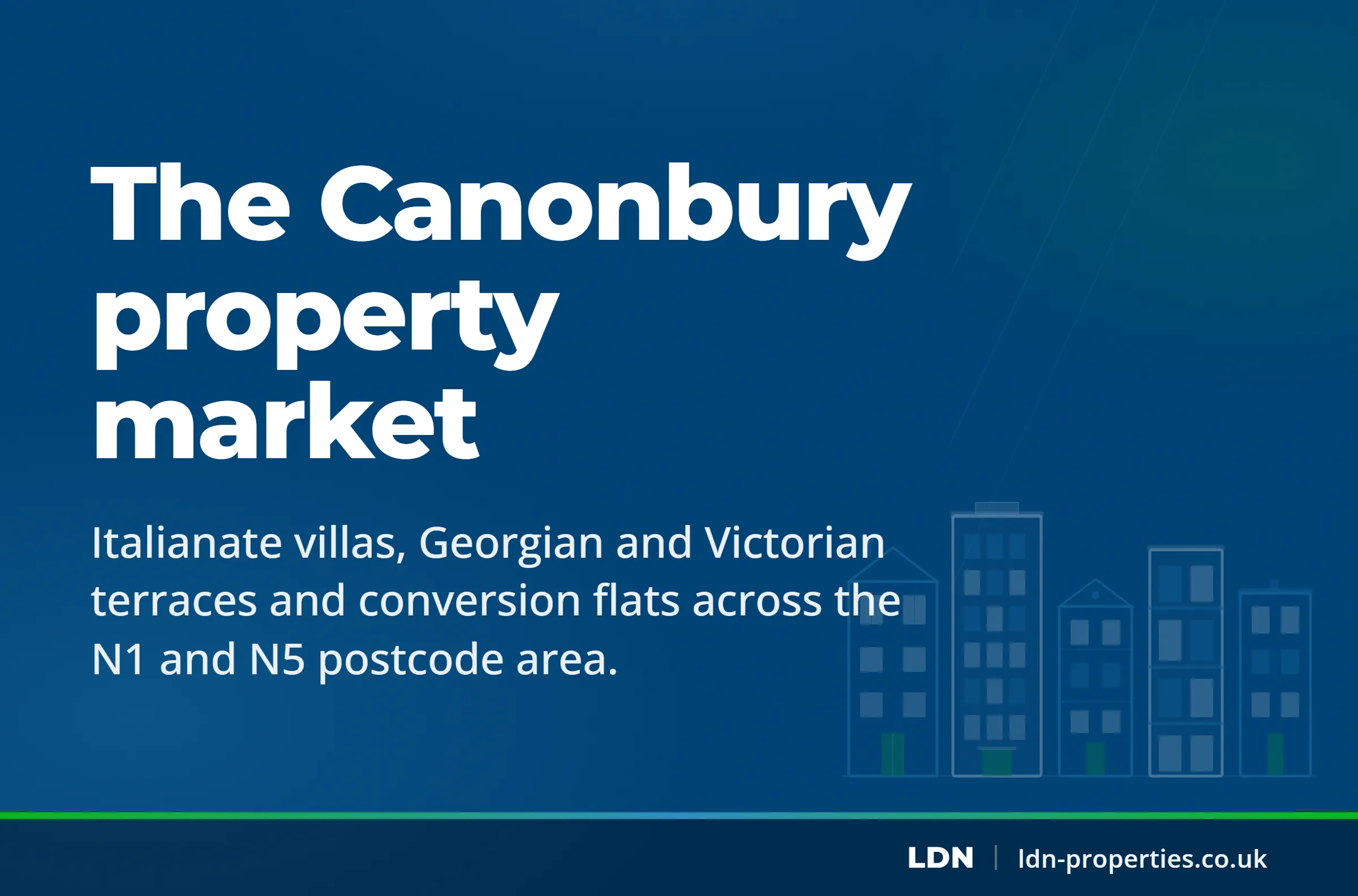 The Canonbury property market — LDN Properties