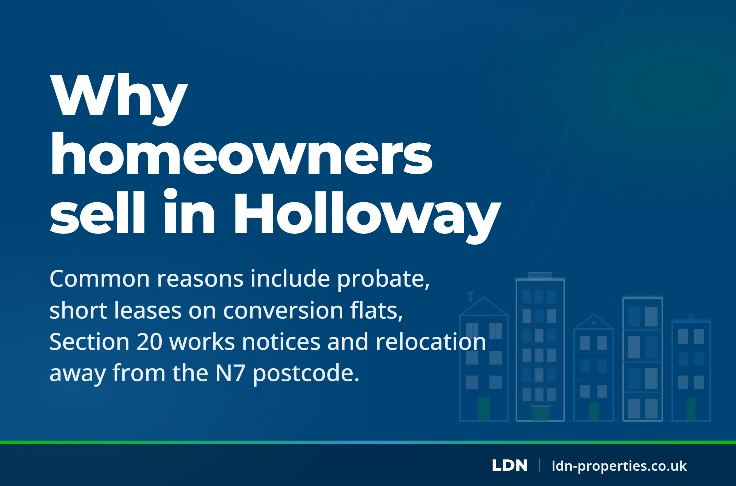 Why homeowners sell in Holloway — LDN Properties