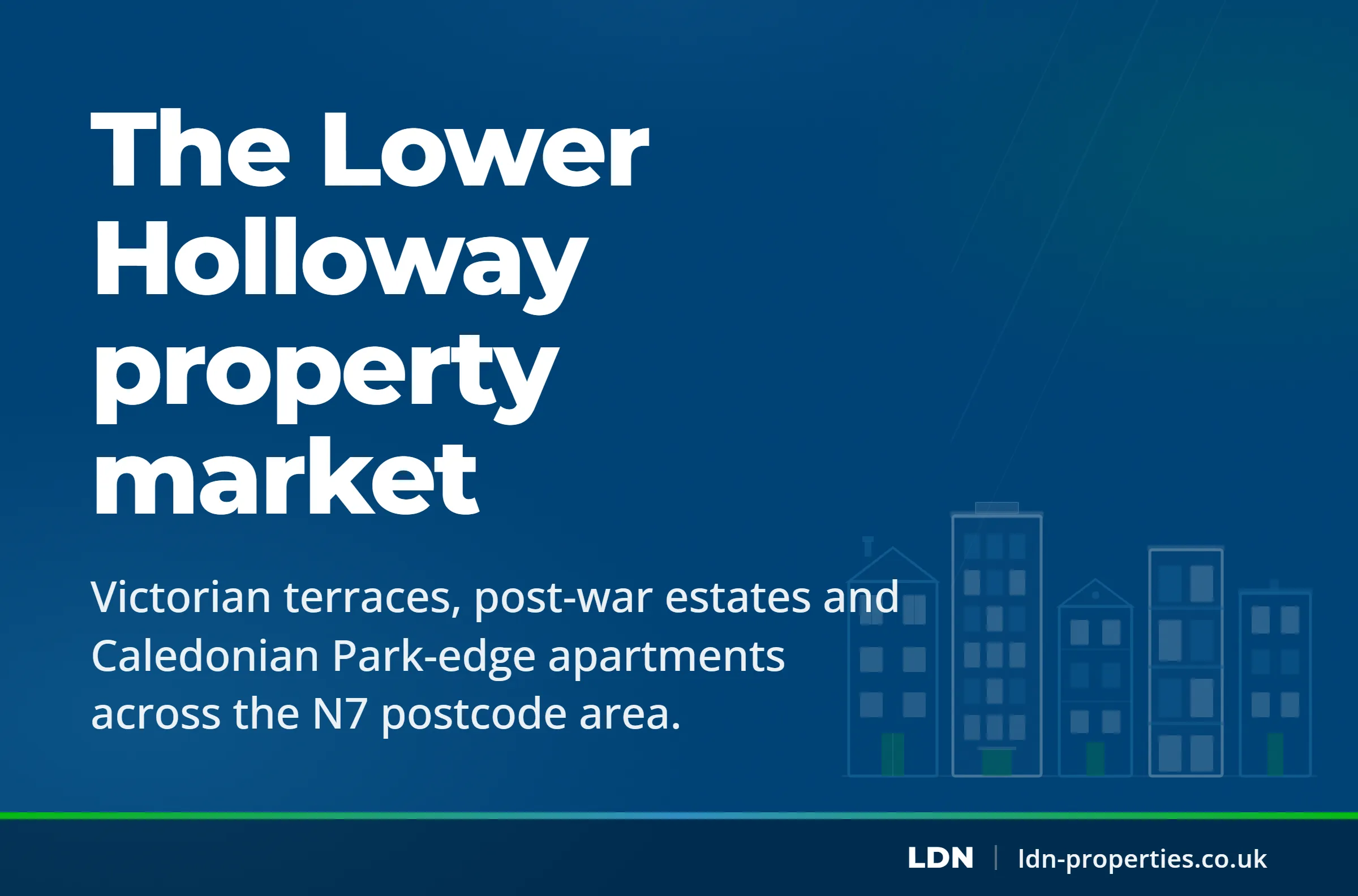 The Lower Holloway property market — LDN Properties