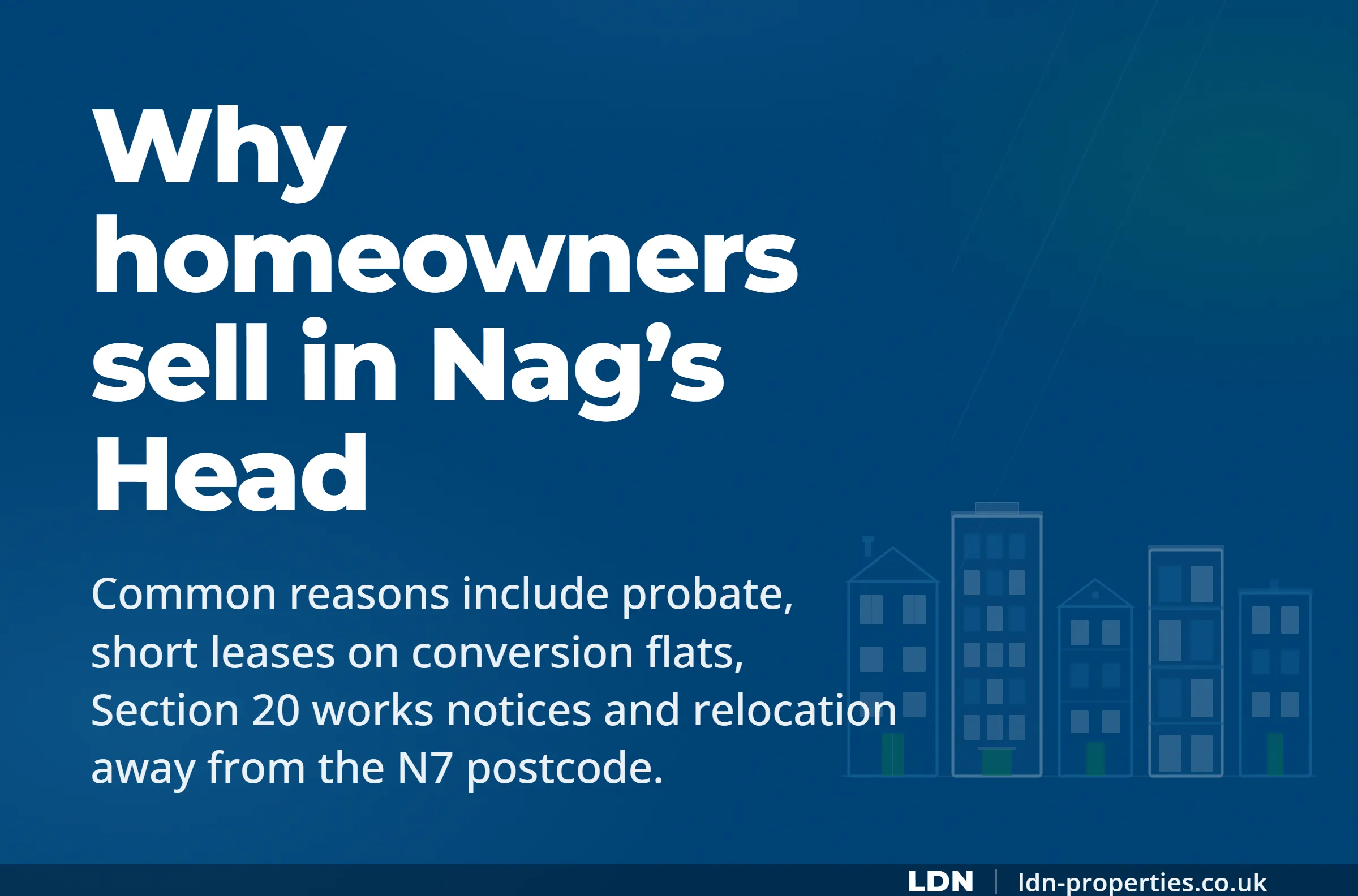 Why homeowners sell in Nag’s Head — LDN Properties