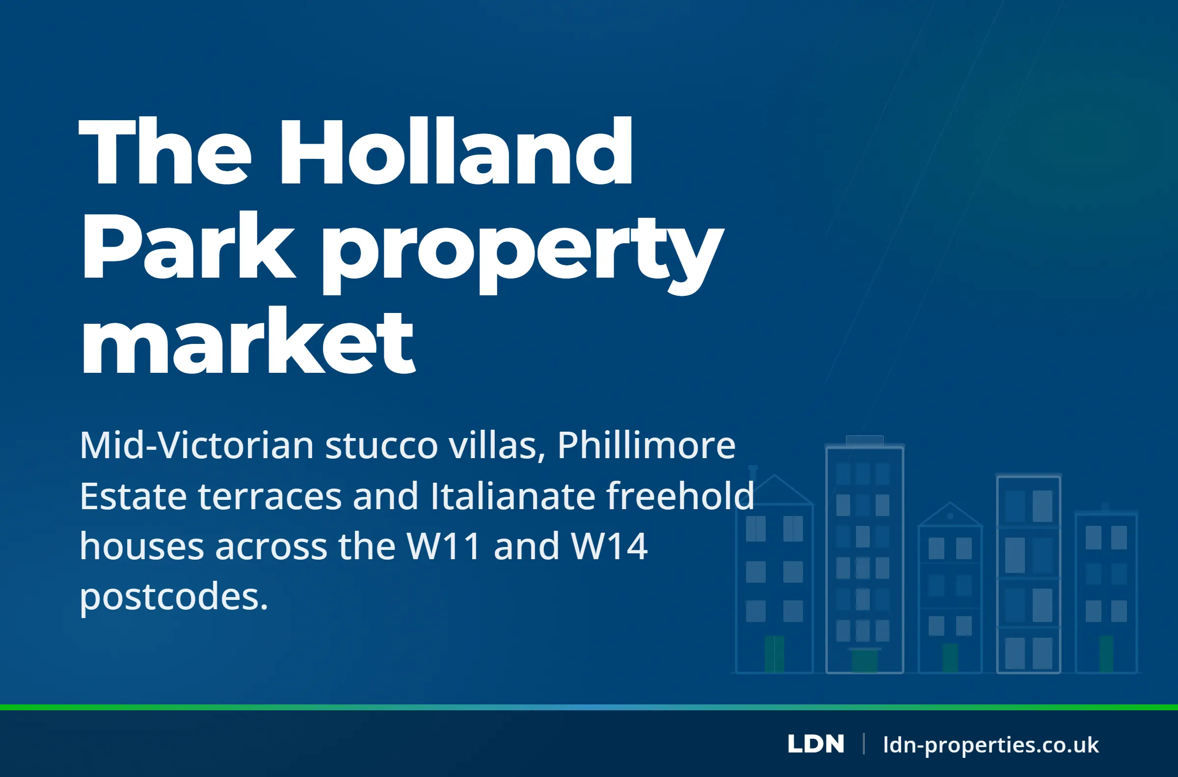 The Holland Park property market — LDN Properties