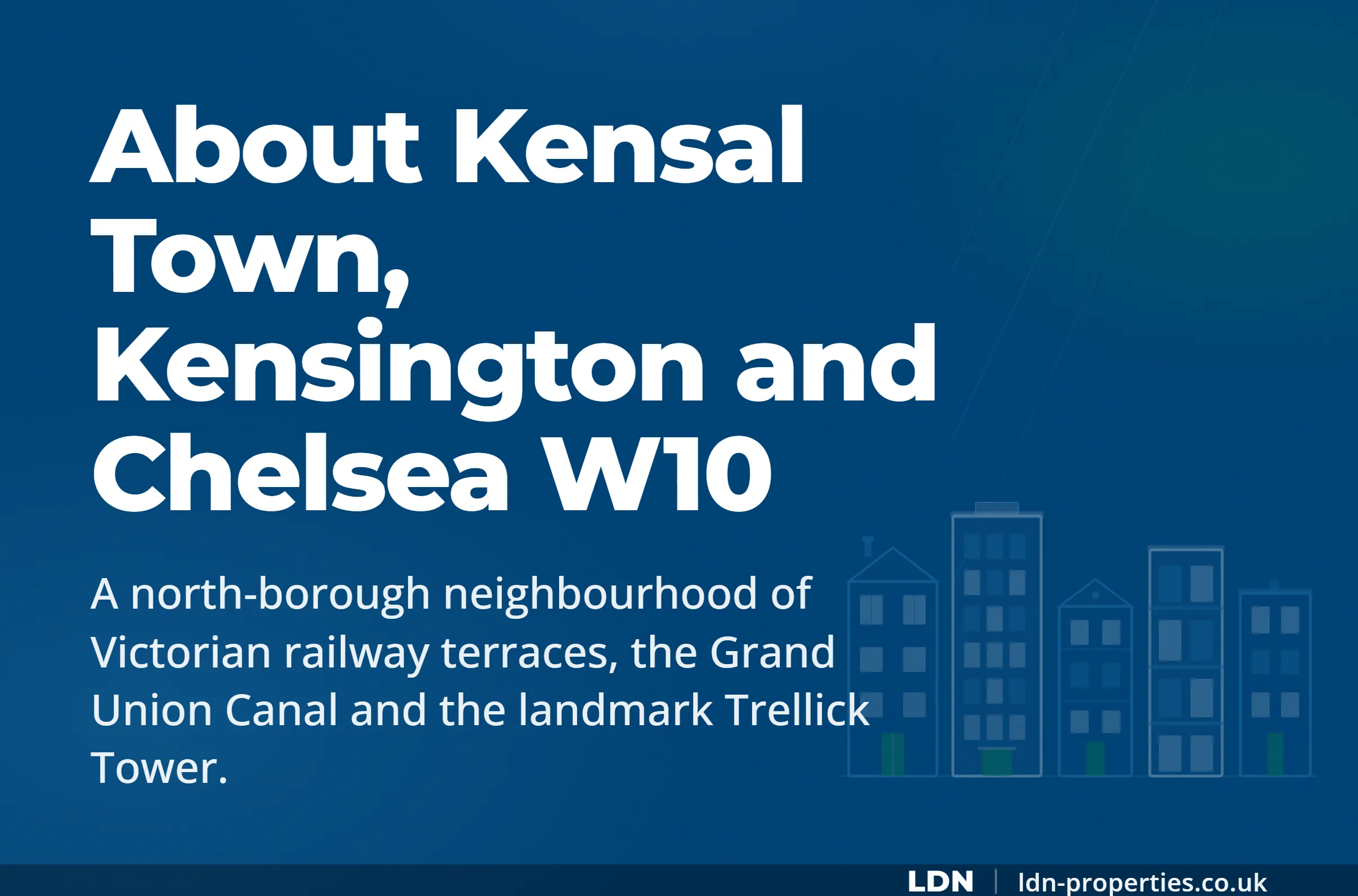 About Kensal Town, Kensington and Chelsea W10 — LDN Properties