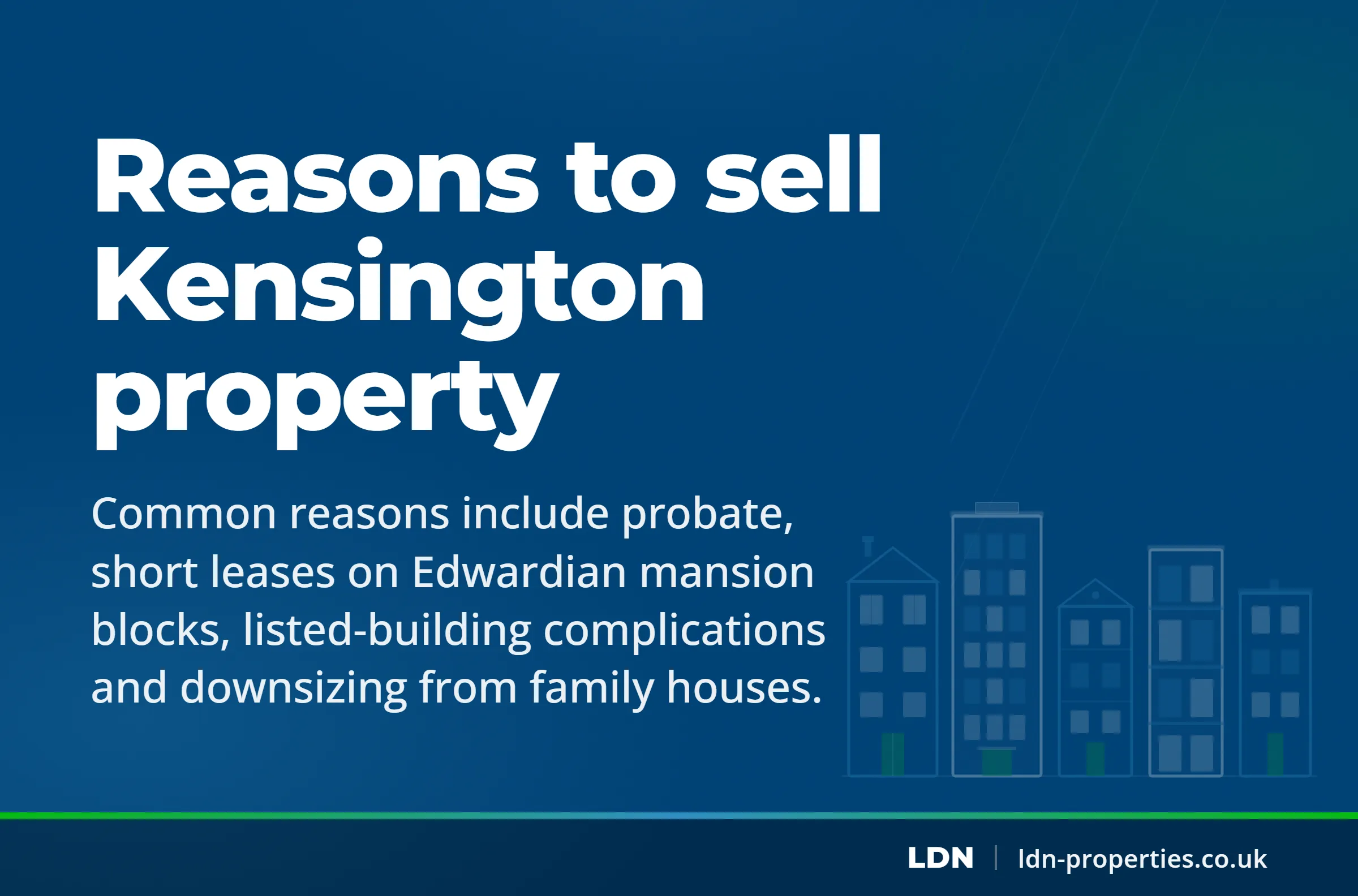 Reasons to sell Kensington property — LDN Properties