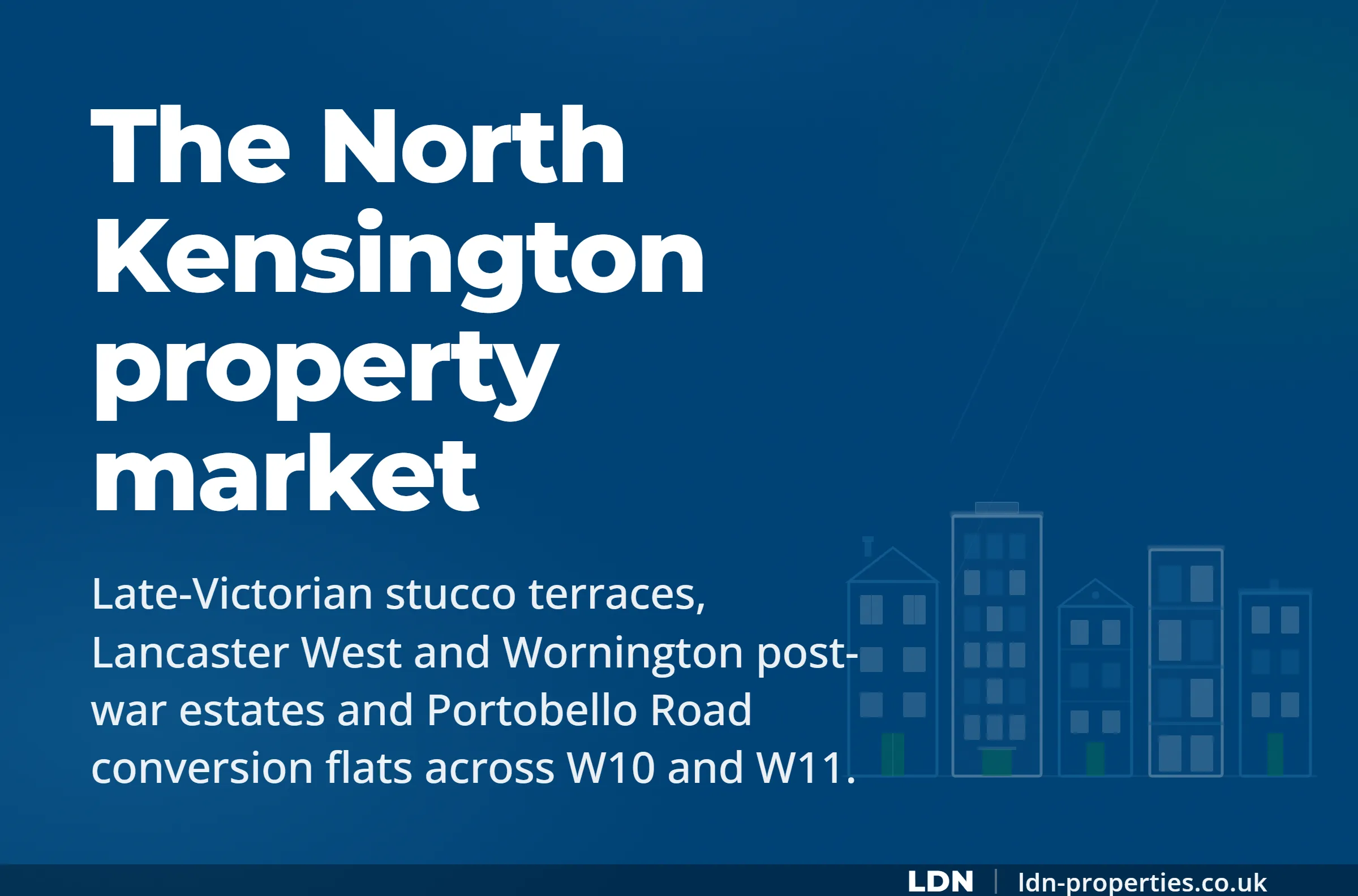 The North Kensington property market — LDN Properties