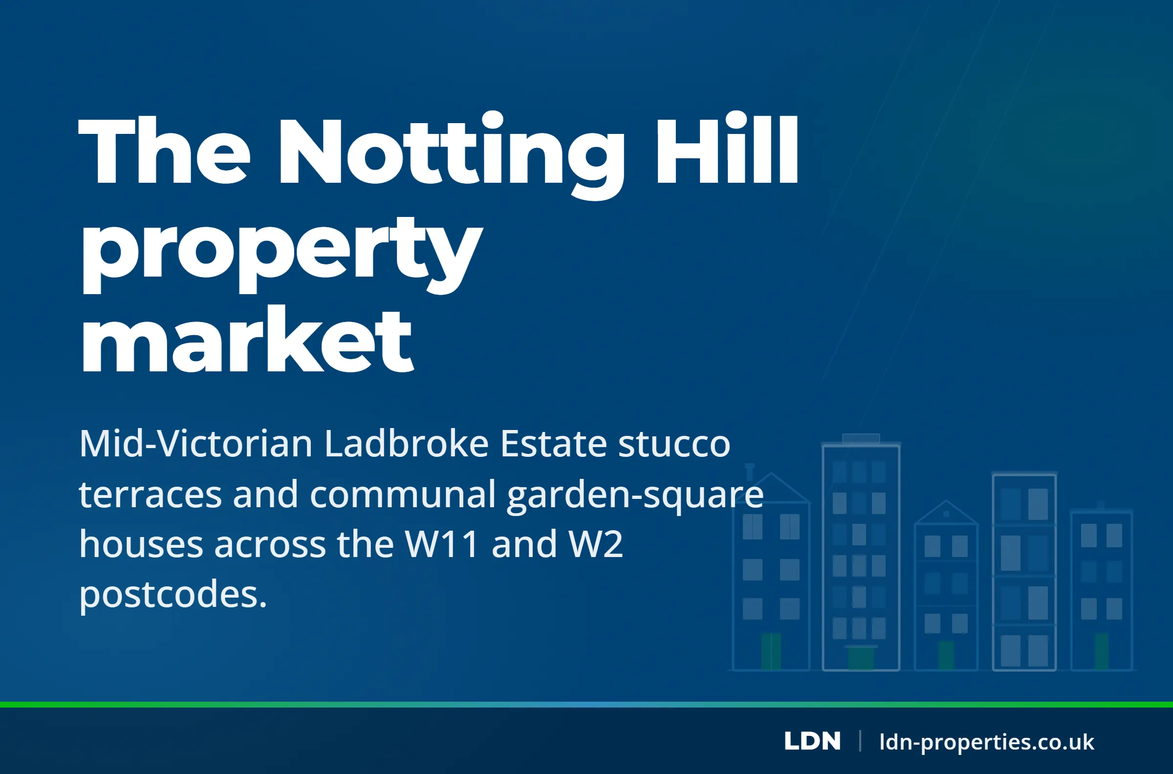 The Notting Hill property market — LDN Properties