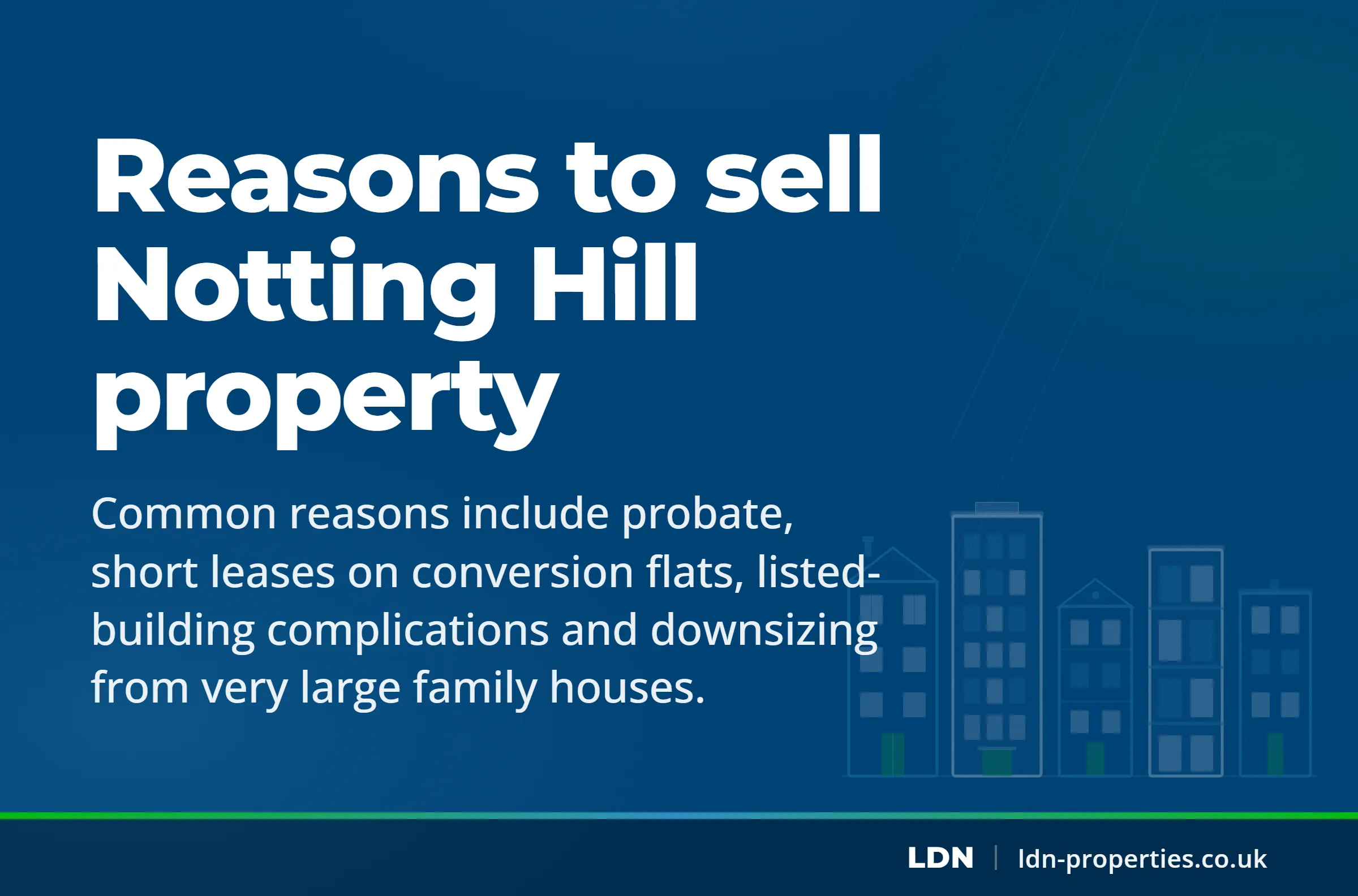Reasons to sell Notting Hill property — LDN Properties