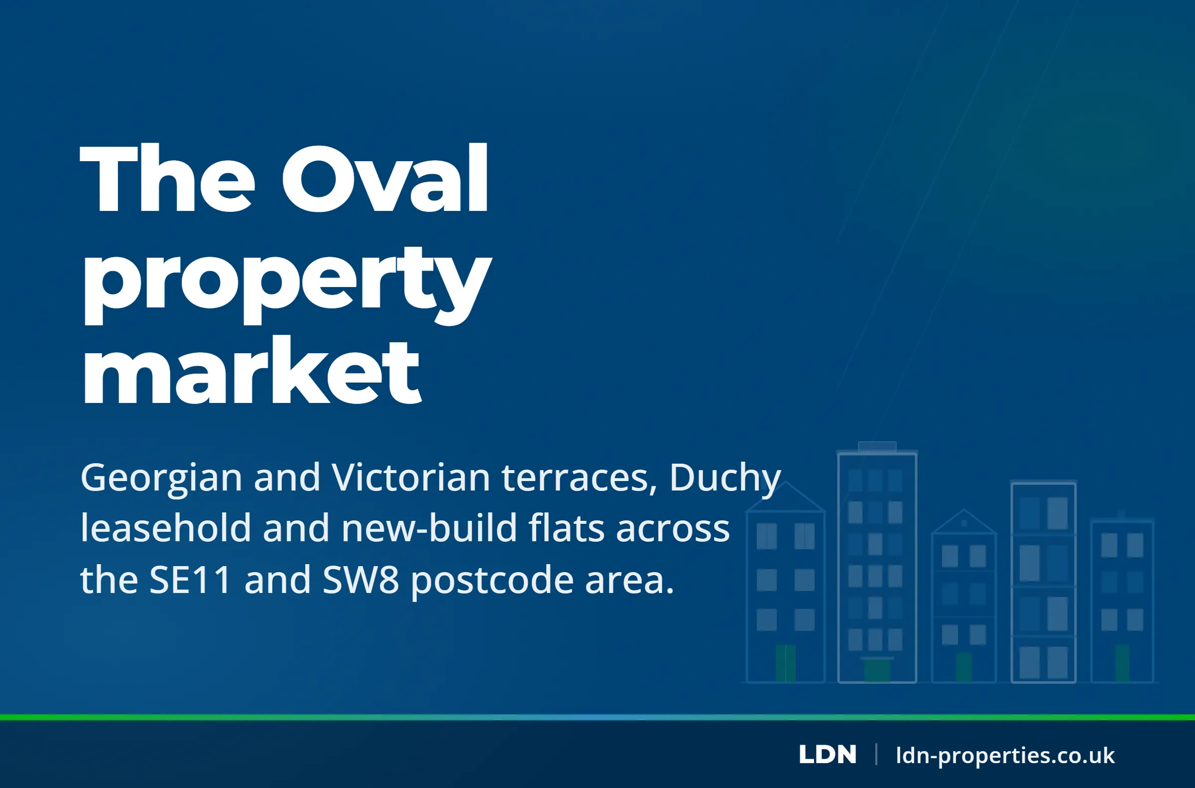 The Oval property market — LDN Properties