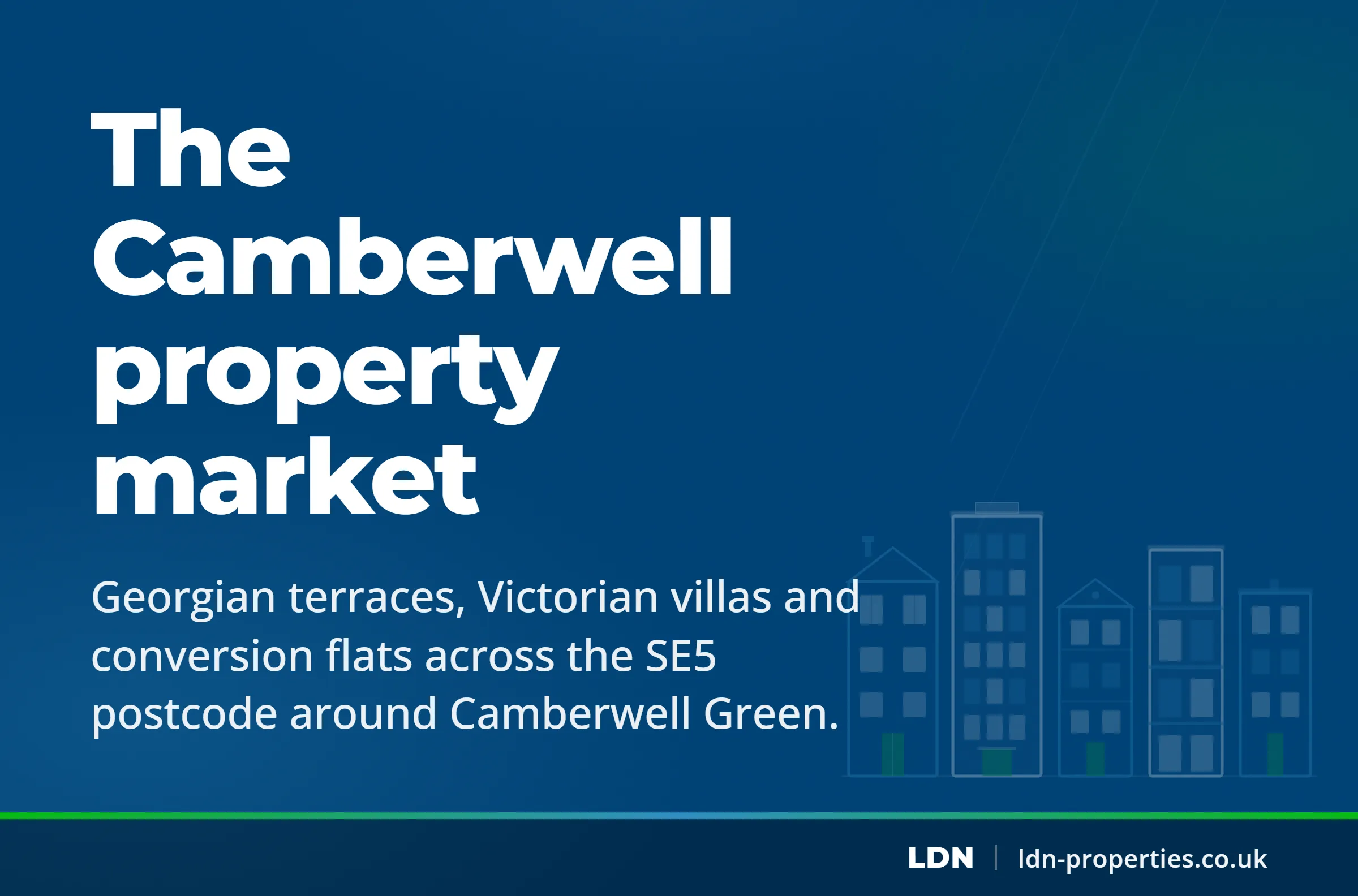 The Camberwell property market — LDN Properties