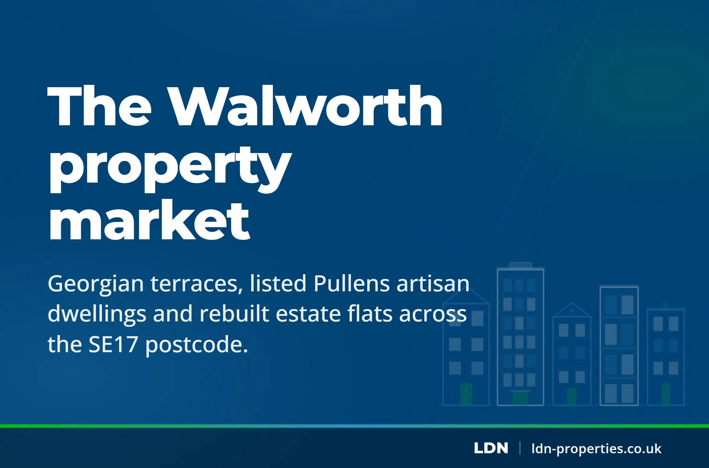 The Walworth property market — LDN Properties