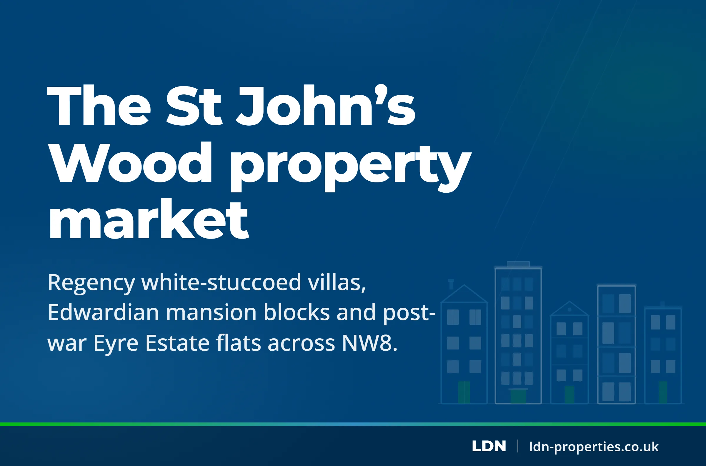 The St John’s Wood property market — LDN Properties