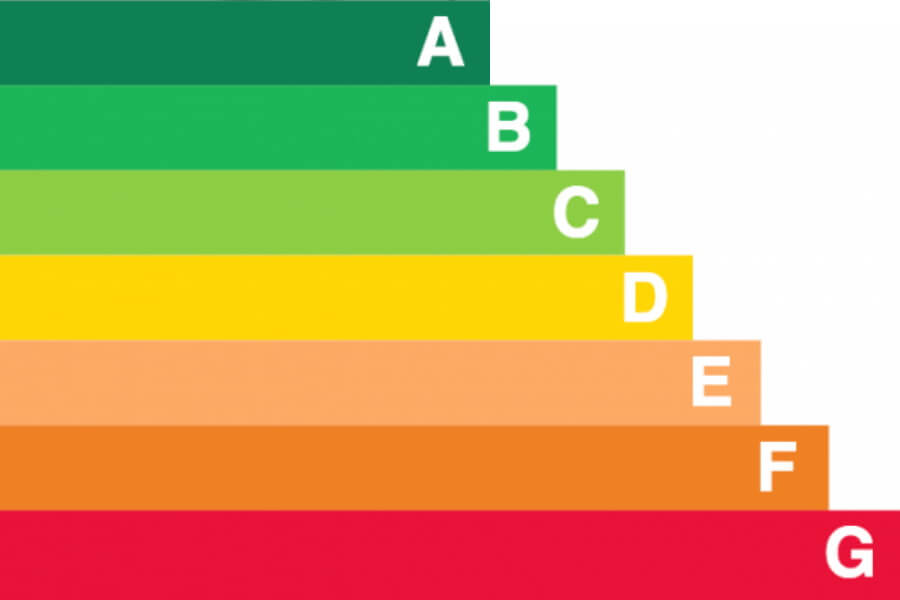 Selling without an EPC