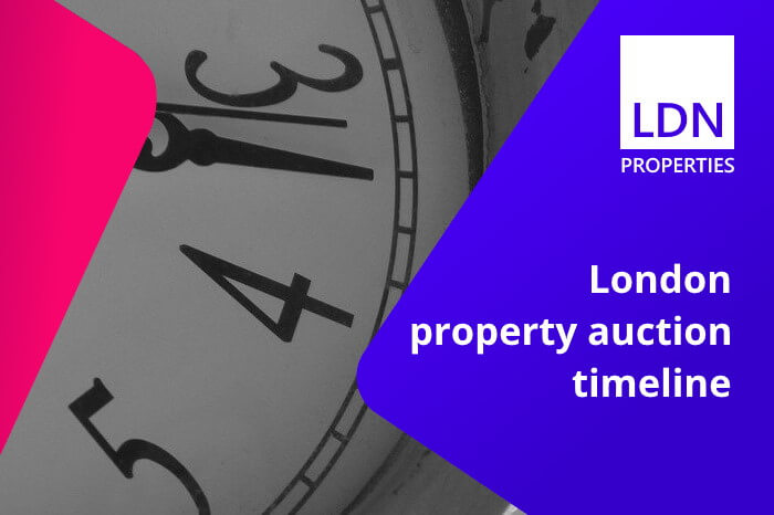 Timeline of London property auctions